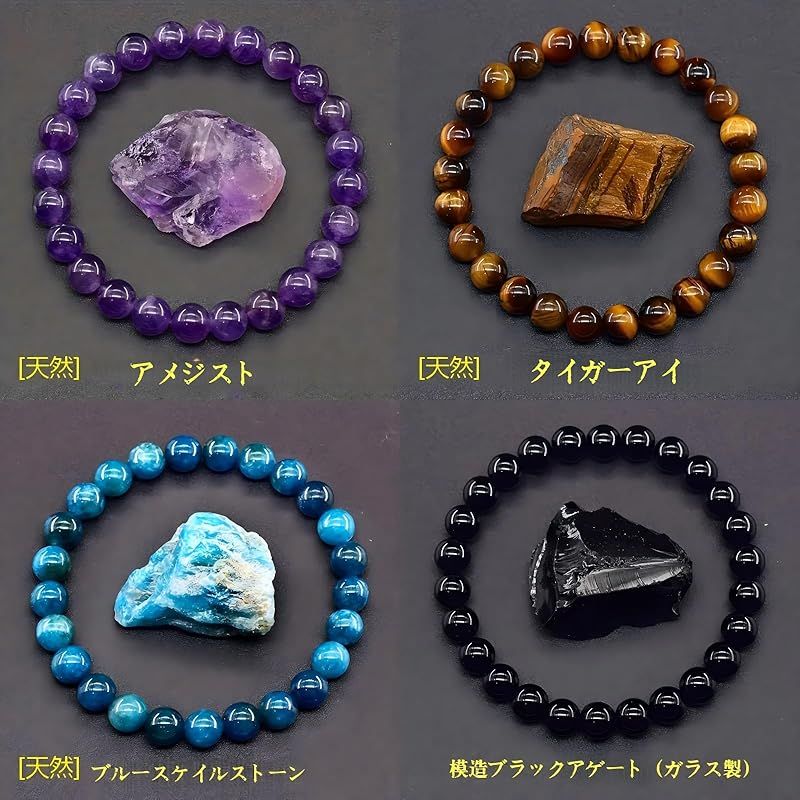 鉱物コレクション　宝石　セット　アメジスト　タイガーアイなど 鉱物コレクション 宝石 セット アメジスト タイガーアイなど 楽天市場