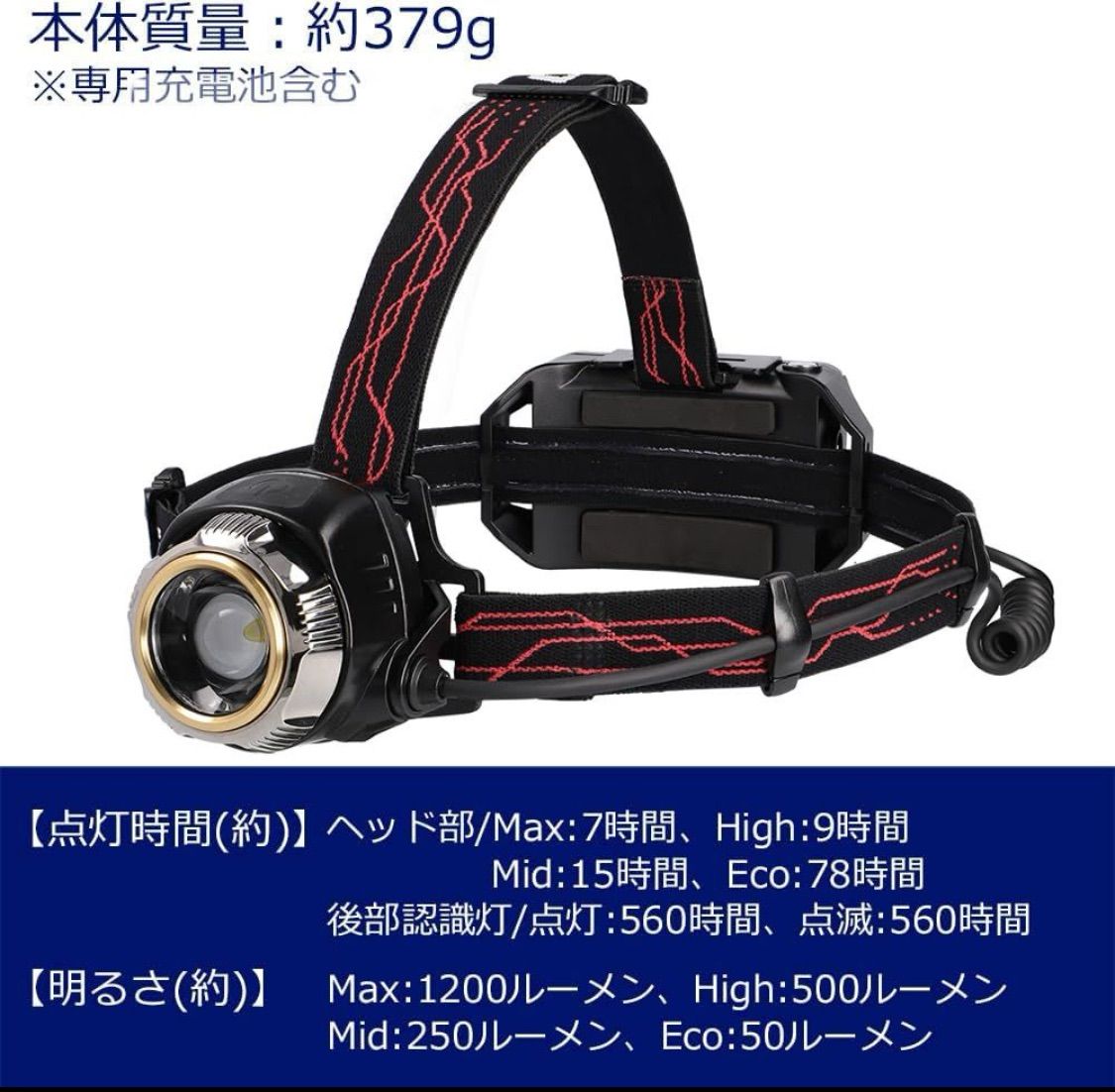 新品未使用】GENTOS(ジェントス) LED ヘッドライト USB充電式/電池式