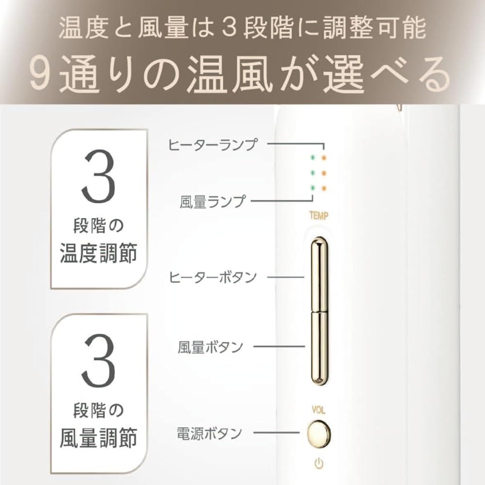 サロンセンス 300