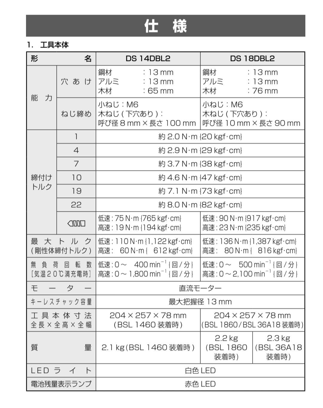 日立18 Vコードレスドライバードリル