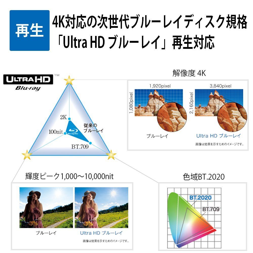 2チューナー Ultra