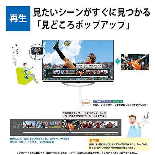 整備済み品 SHARP