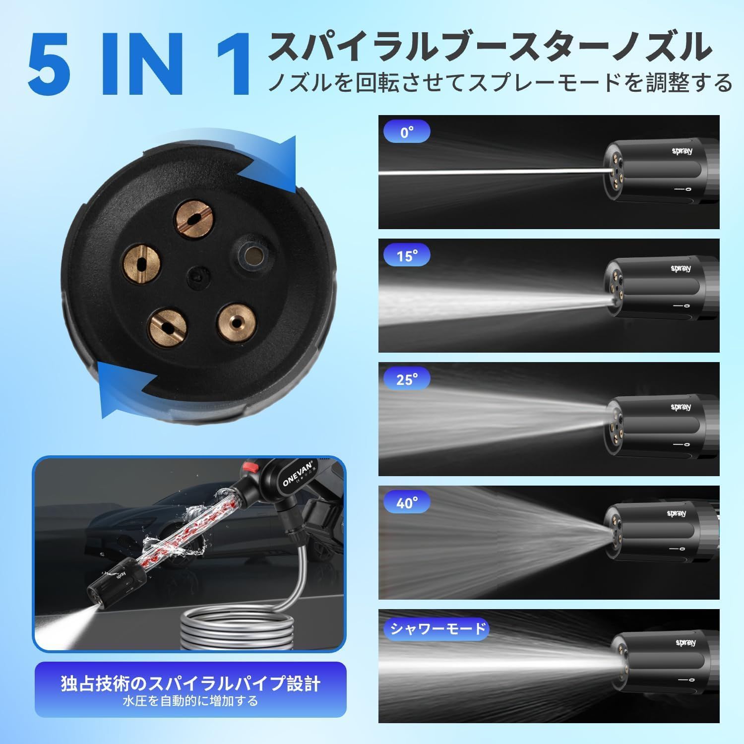 コードレスカーウォッシャー