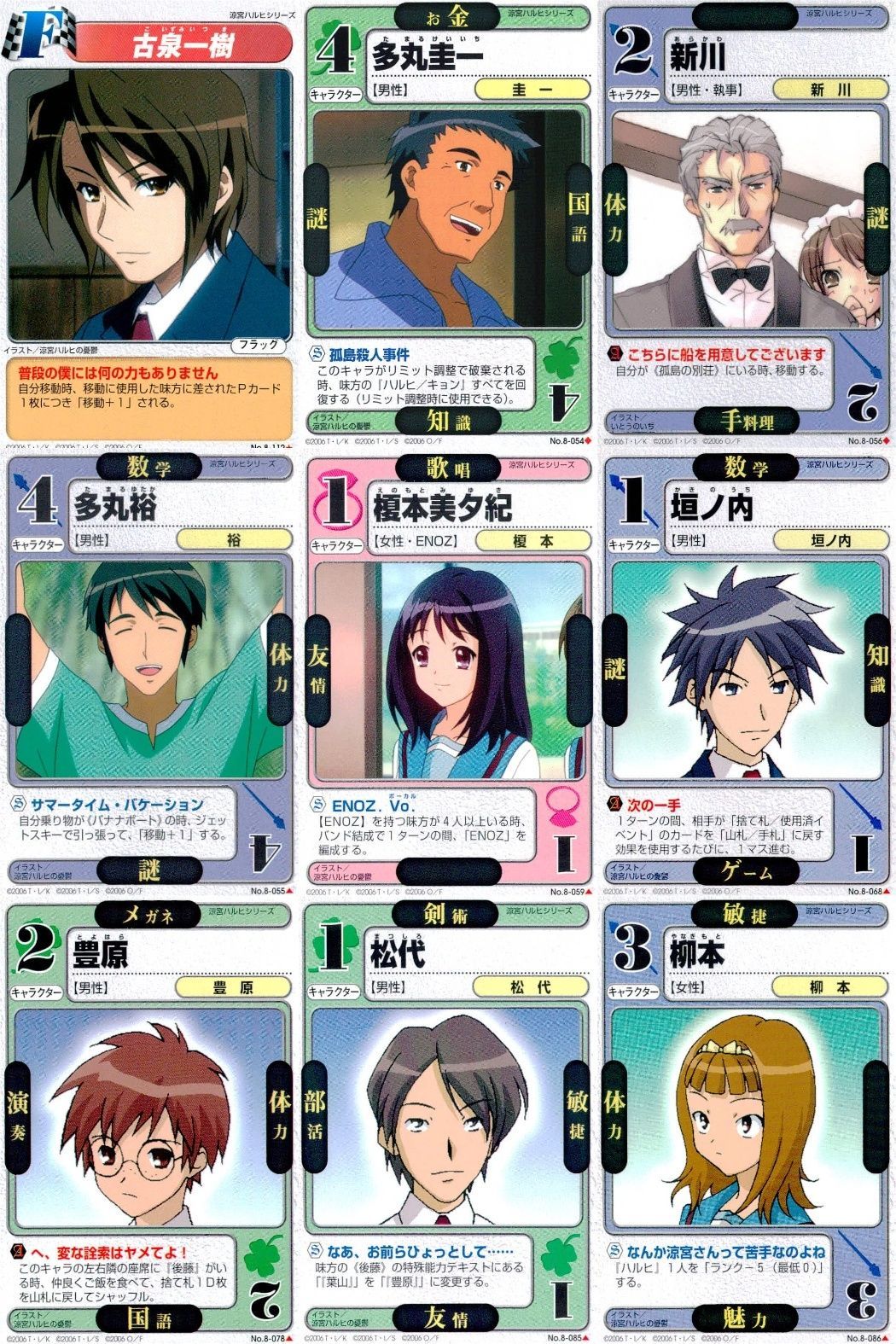 ux315 ドラゴン オールスターズ まとめ 涼宮ハルヒ ハルヒ 古泉一樹 多