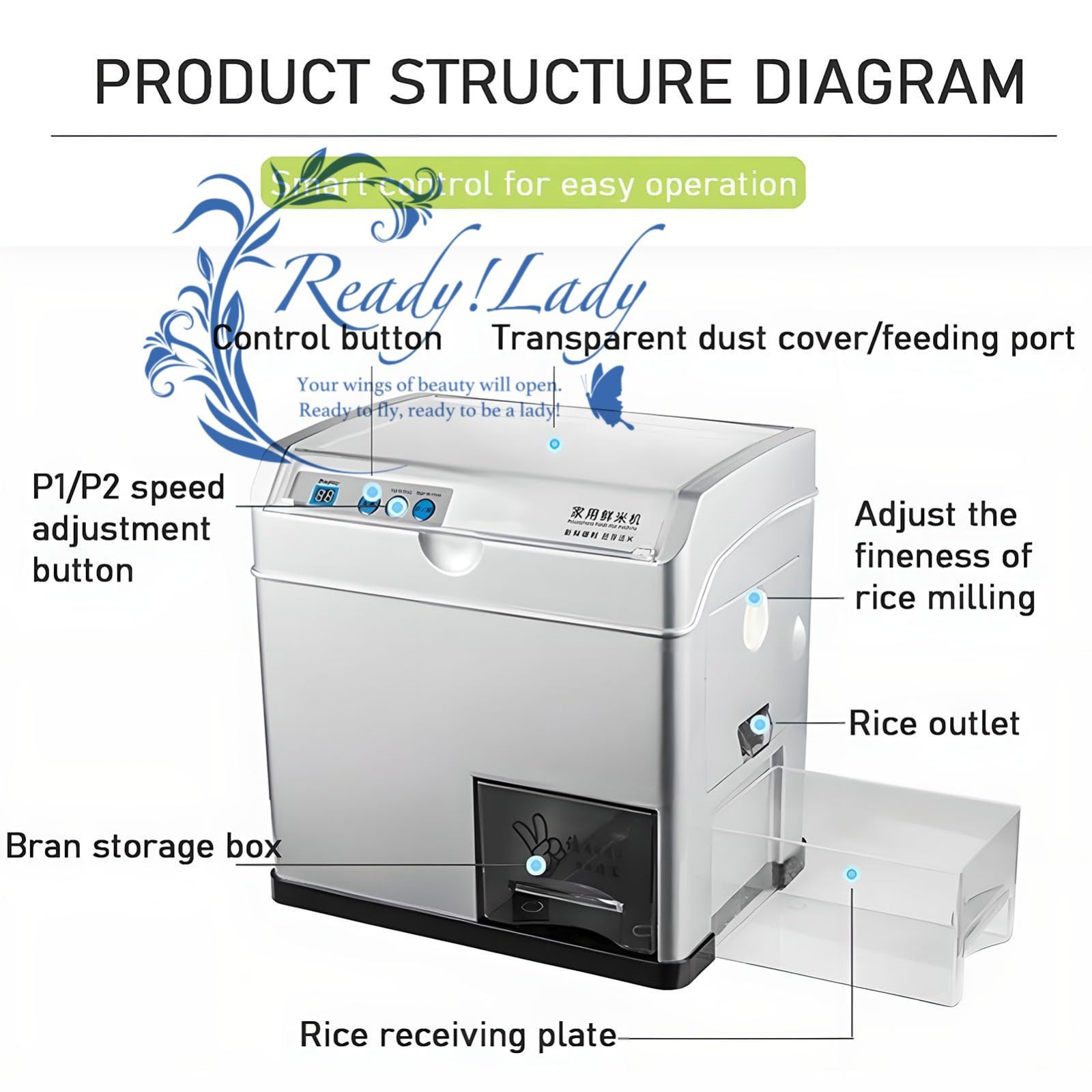 Wオートマチックライスブランセパレーター 30