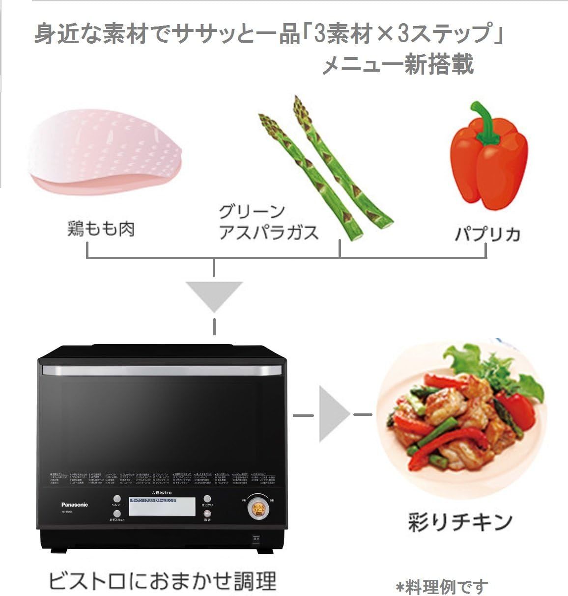 スチームオーブンレンジ