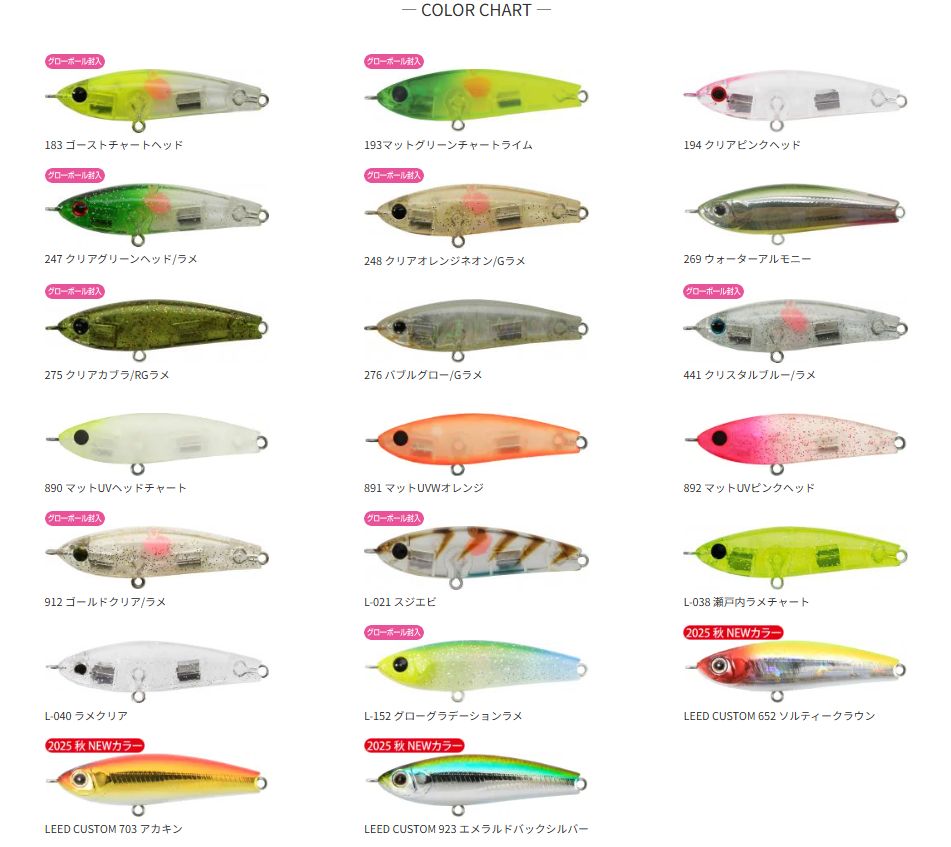 ジップベイツ ザブラ ラファエル カラー：マットクリアグロー/OS