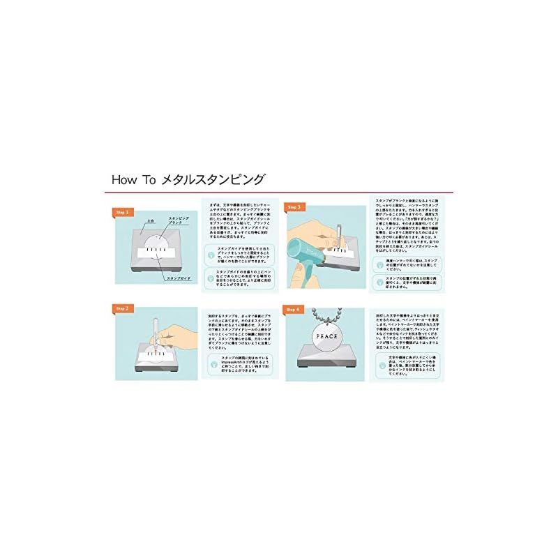 シグネチャーレタースタンプ