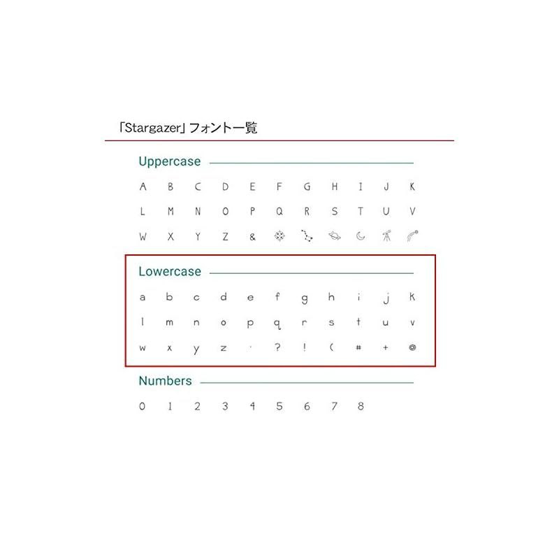 シグネチャーレタースタンプ