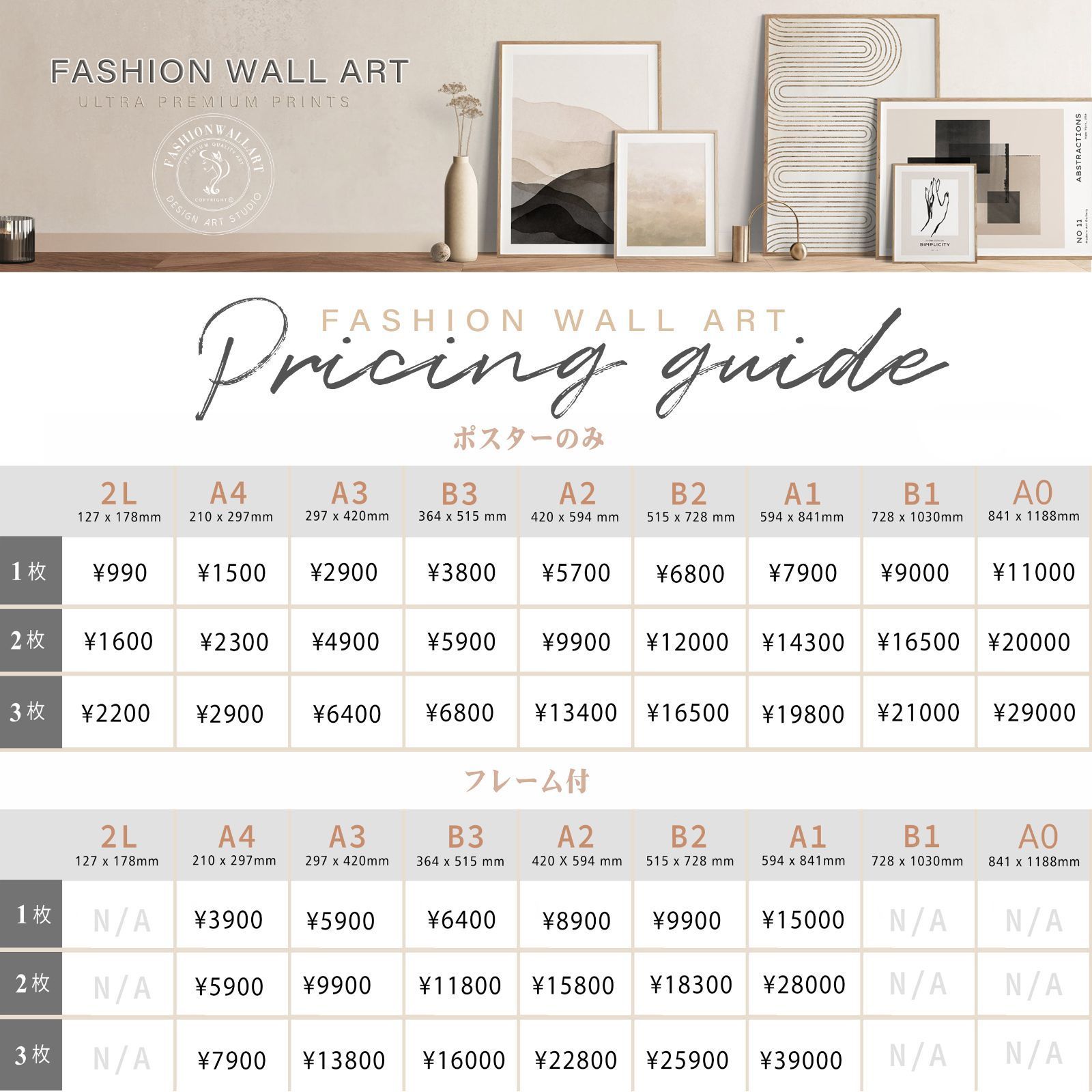  A 2 アートポスター パフューム ボトル ピオニー ピンク セット 3602 ポスターのみ 写真 グラフィック アート 写真