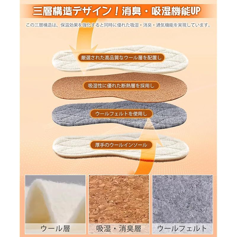 インソール 暖かい 中敷き 【極寒対策・暖気を生みだす！心地よい体験
