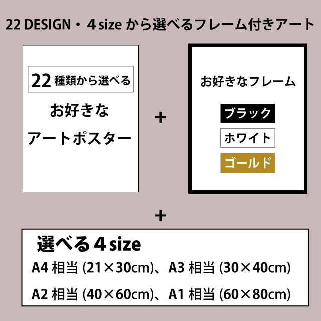 インテリア 額付き
