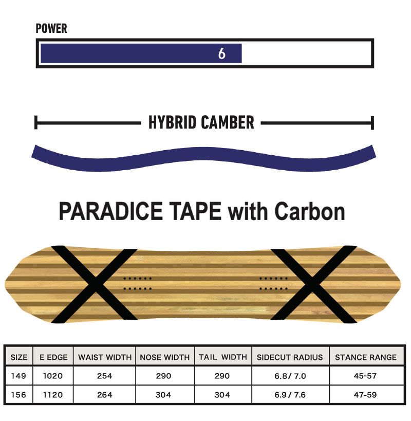 25-26 KM4K/カモシカ HIKALU ヒカル ヤマガスキナダケ メンズ