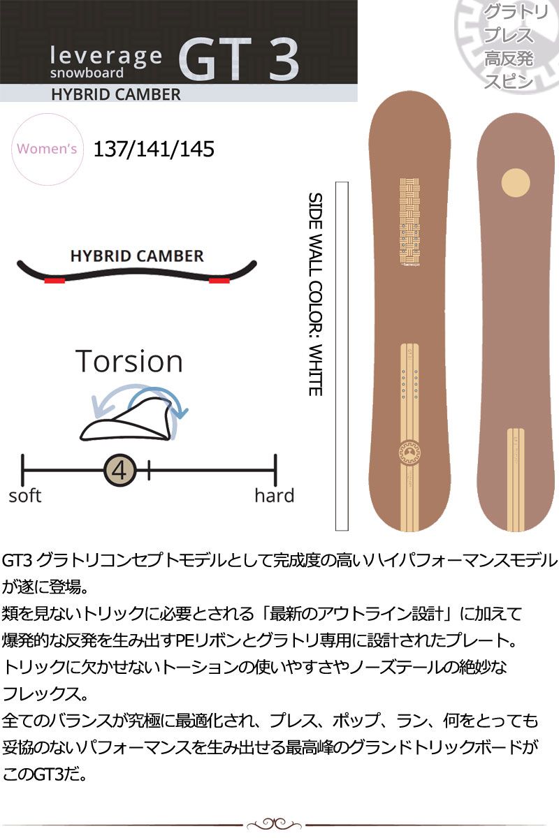 ジーティースリー