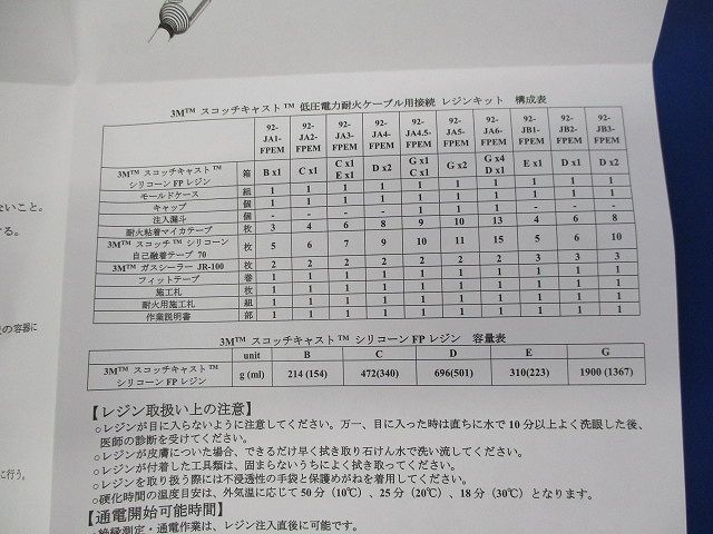 制御ケーブル用耐火接続レジンキット 92-JB