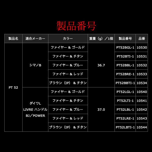 リブレ ノブ単体 PT52 シマノB用 1個 ファイヤー&ブルー 品番 10532