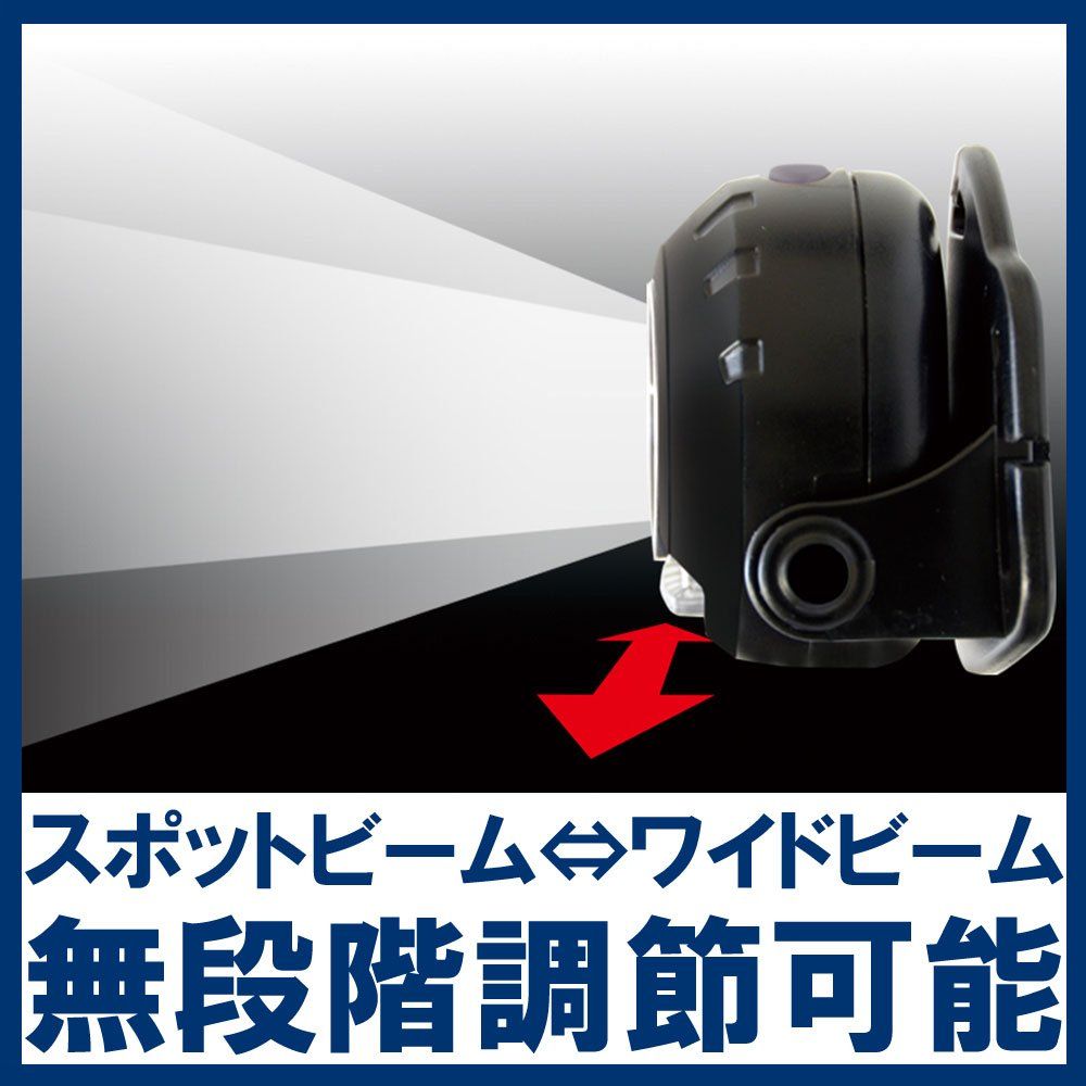 ヘッドライト 明るさ300ルーメン