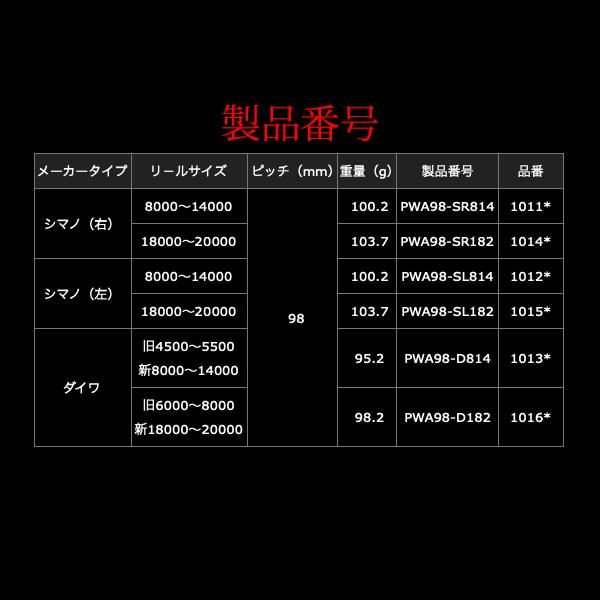 チタン ゴールド