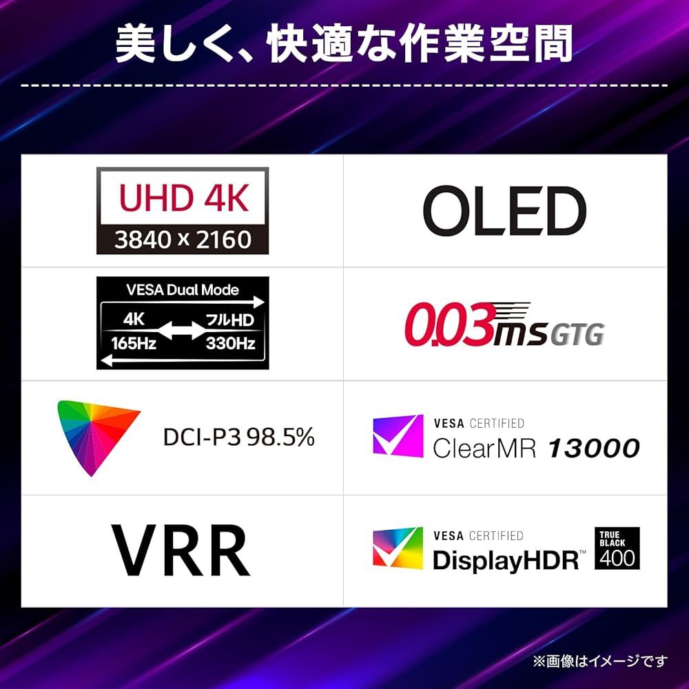  LG ゲーミングモニター UltraGear OLED -B 31.5インチ 有機EL 4 K VESA Dual-Mode ディスプレイ切替器 分配器 切替器
