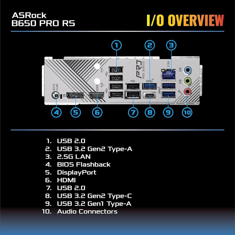  ASRock マザーボード B 650 Pro RS AMD Ryzen 7000 シリーズ CPU対応 Soket AM 5 E ATX 品 マザーボード PCパーツ