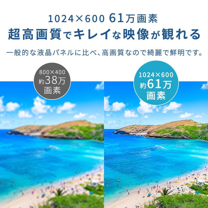 CPRM対応 SDカード