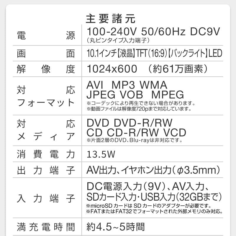 リモコン付き 持ち運び