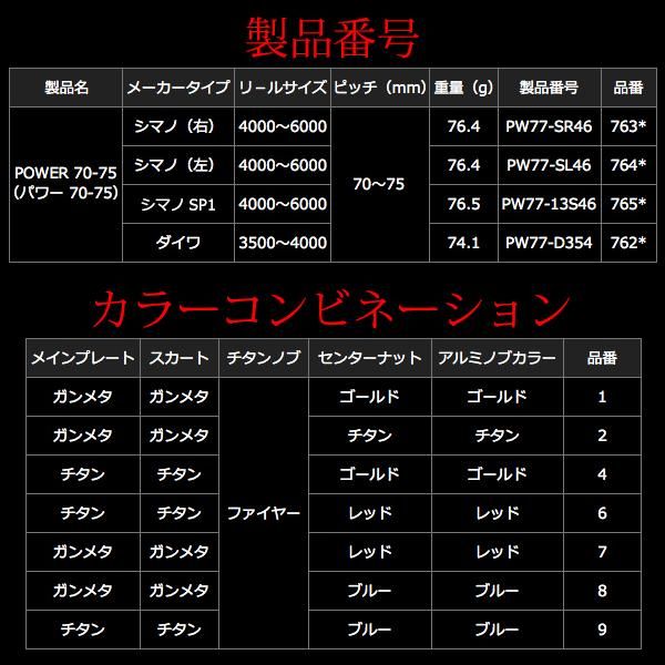 4000番～6000番用 左右共通