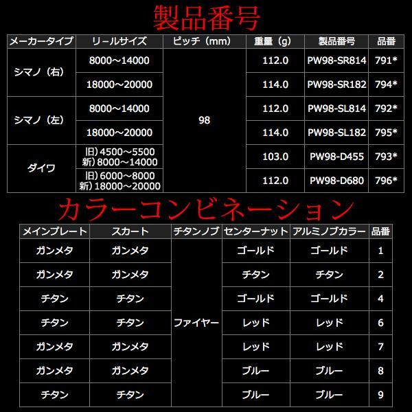 18000番～20000番用