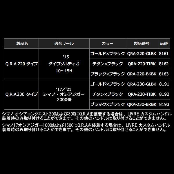 リブレ Q.R.A 220タイプ ブラック×ブラック 品番 8163