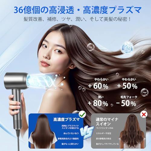 新品】【2025年新アップグレードドライヤー速乾】36億高濃度プラズマ
