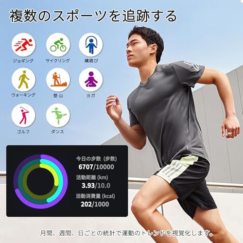  スマートリング 健康管理 新登場 カメラ制御 smart ring Android Iphone対応 10日間使用 8種類運動モード 3種類データ測定 GPS運動記録 IP 68防水 USB磁気充電 活動量計 睡眠管理 小 493 ecf 0 f シンクマット その他 キッチン 食器