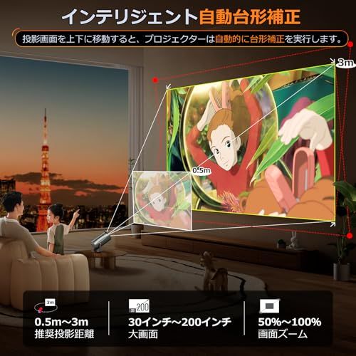 プロジェクター 家庭用 Android TV搭載 18000 LM 4 K対応 270°回転 小型 1080 P 高輝度 天井投影 Wi-Fi 6瞬間接続 Bluetooth 5.4 HiFiスピーカー 短距離投影 200 inc aa 21 c 631 その他 キッチン 食器