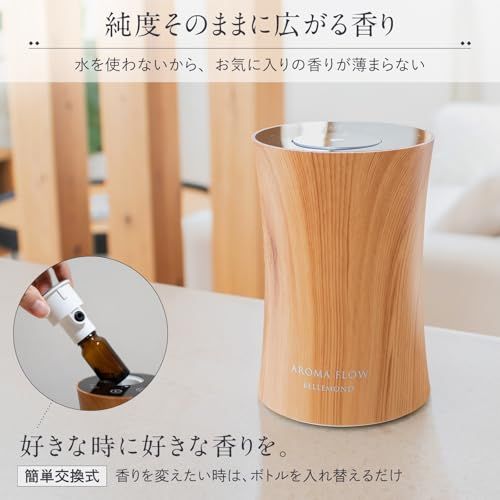 タイプC 長時間使用