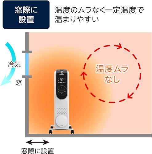 Electrolux エレクトロラックス オイルヒーター 700 北欧デザイン ホワイト a 617 efcd