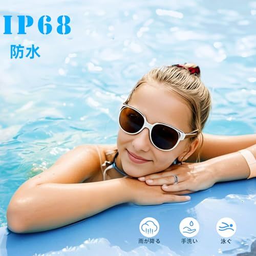 画面表示 Android