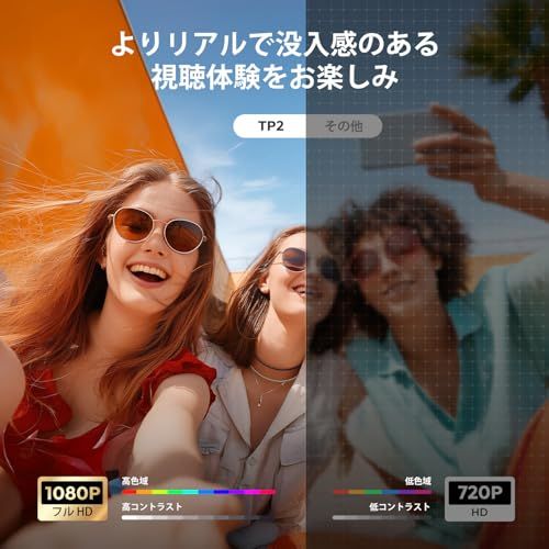  プロジェクター 小型 TOPTRO-3年保証＆Android TV 搭載＆400 g超軽量 短距離投影 27000 LMプロジェクター家庭用 高輝度 1080 P-4 K対応 WIFI 6-Bluetooth 5.4 自動台形補正 IOS An c 83154 a 4 その他 キッチン 食器