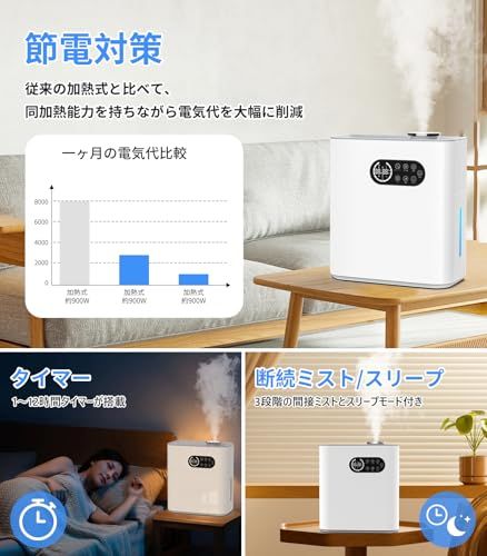  加湿器 スチーム式 6.5 L大容量 超音波式 2025発売新モデル 加熱式加湿器 30 dB 静音 加湿量最大380 ml h 最大33時間連続稼働 節電対策 卓上 アロマ対応 空気清浄 自動湿度調整 ミスト量3段階調整 12 Hタイマー 97 fe 5744 その他 キッチン 食器