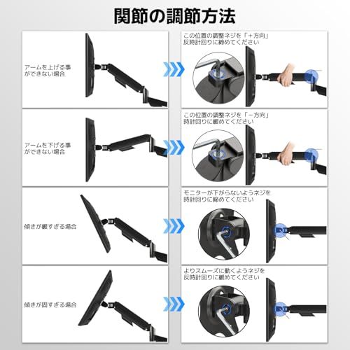 17-32インチ対応 VESA