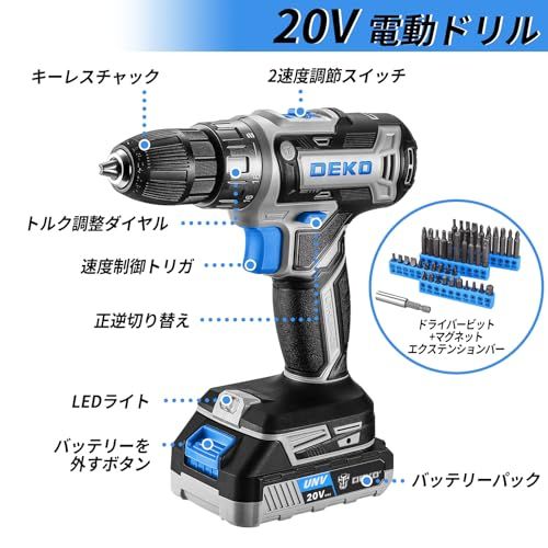 作業工具セット