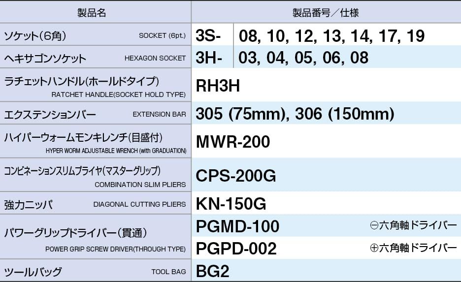 ブラック 内容21点