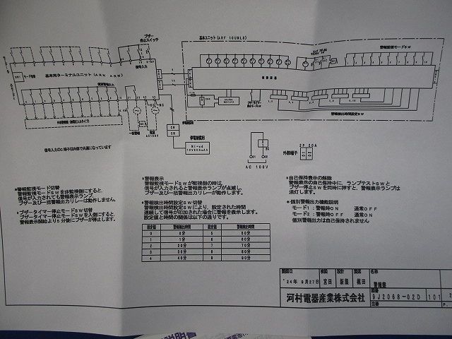 警報盤 撮影のため開梱