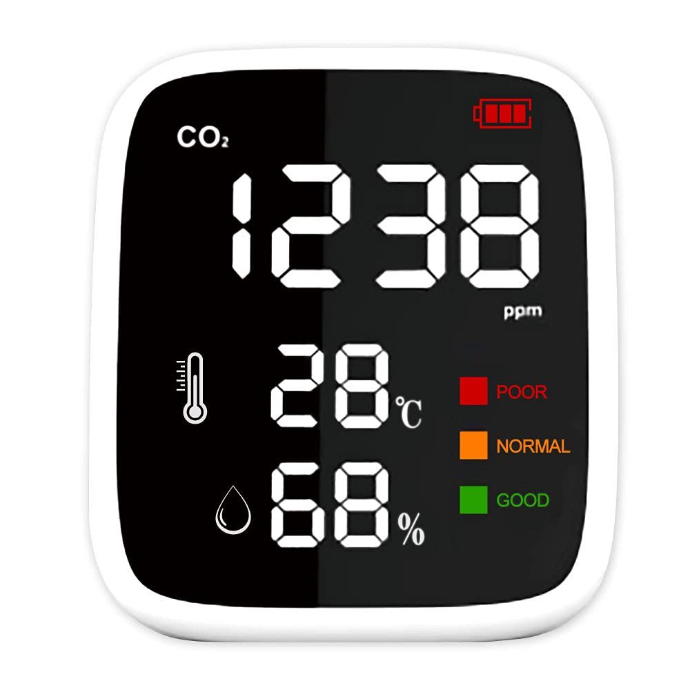 evita CO 2マネージャーミニ 二酸化炭素 空気質検知器 2濃度測定器 温度 湿度測定 充電式 卓上型 コンパクト