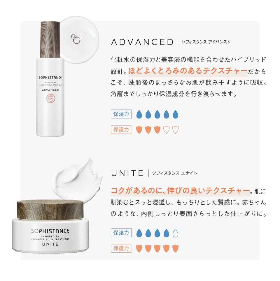 ソフィスタンス 繊細肌・敏感肌セット アドバンスト（保湿美容液