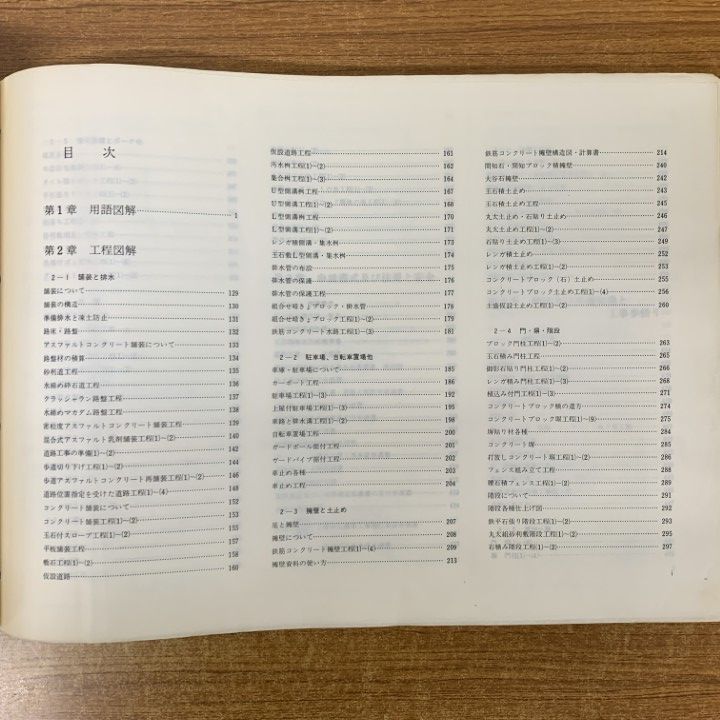 □01)【1点限り!】【希少】No.73 土工事図解事典/建築資料研究社/馬場
