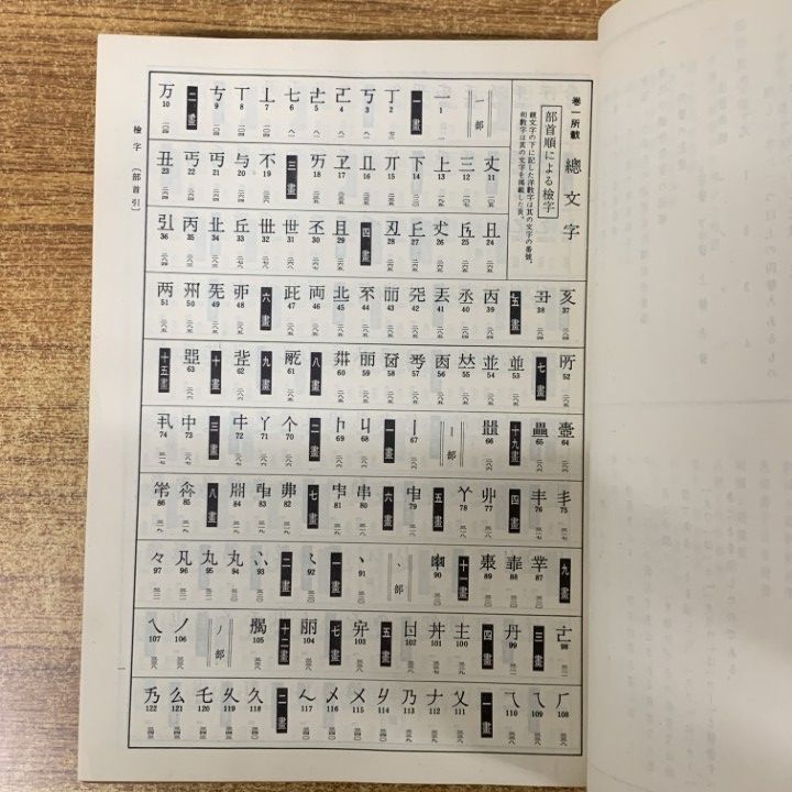 □01)【1点限り!】大漢和辞典 縮写版 全13冊セット/大修館書店/昭和51