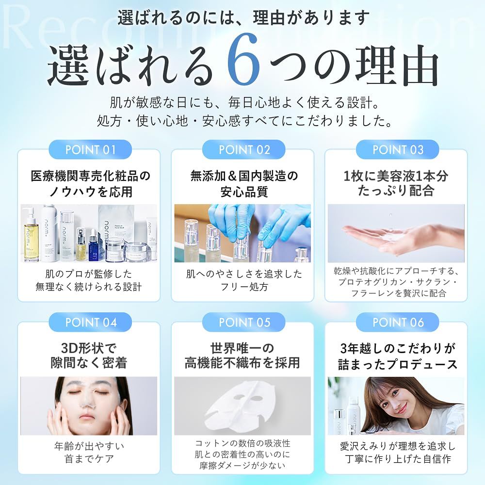 愛沢えみり プロデュース 】 norm+ フェイスパック 3D 国内製造 5枚