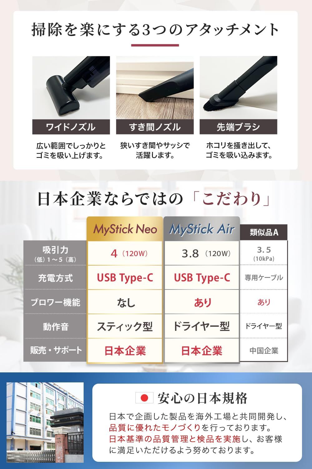 家電批評 年間ベストバイ受賞】MyStick Neo ハンディクリーナー 車用