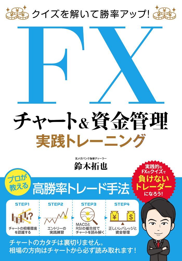 FXチャート＆資金管理実践トレーニング クイズを解いて勝率アップ