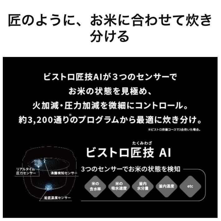 ブラック ビストロ匠技AIで
