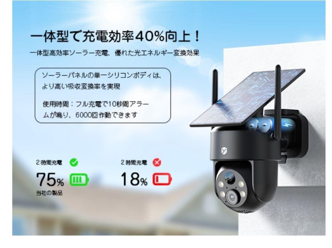 ❣️業界最新❣️防犯カメラ 屋外 ソーラー 800万高画素 ワイヤレス
